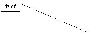 uϻ 2:  u