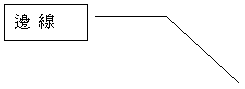 uϻ 3:  u