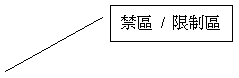 uϻ 2: T / 